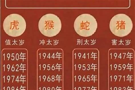 1976是什么年